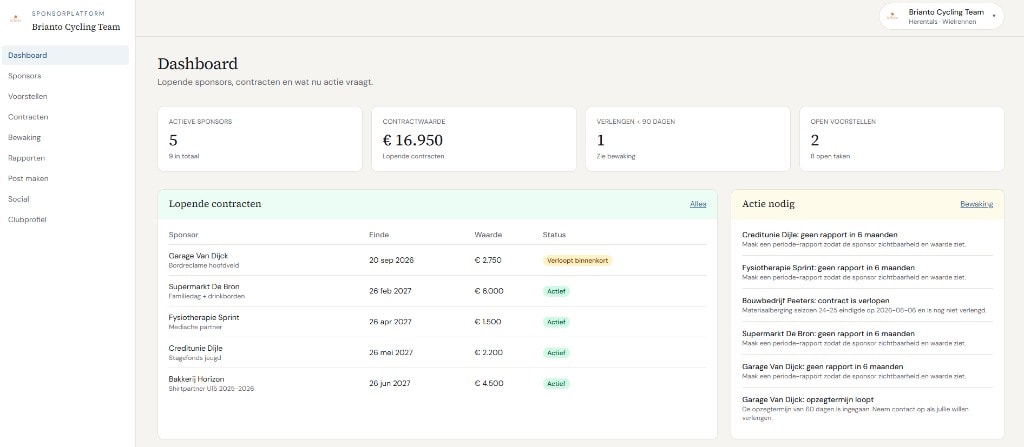 Dashboard van het sponsorplatform: lopende contracten, waarde en wat nu actie vraagt.